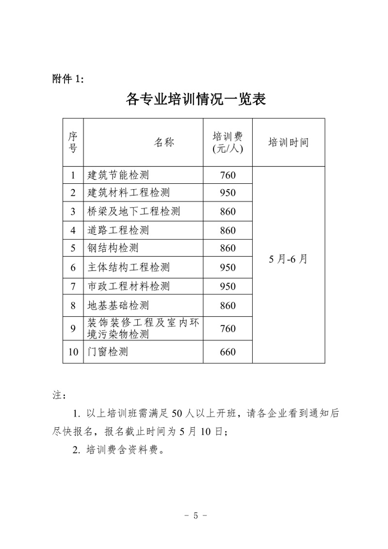 （遼工質檢〔2024〕3號）2024年第二次培訓班通知(圖5)